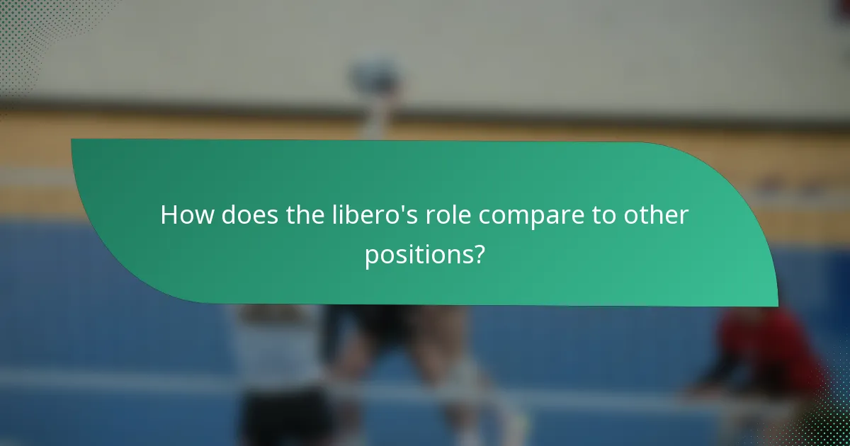 How does the libero's role compare to other positions?