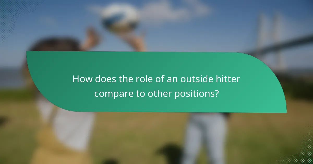 How does the role of an outside hitter compare to other positions?